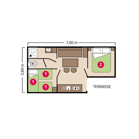 Stacaravan 5 personen - Loggia