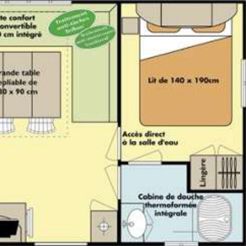 Stacaravan 6 personen - Klassieke 3 slaapkamers zaterdag