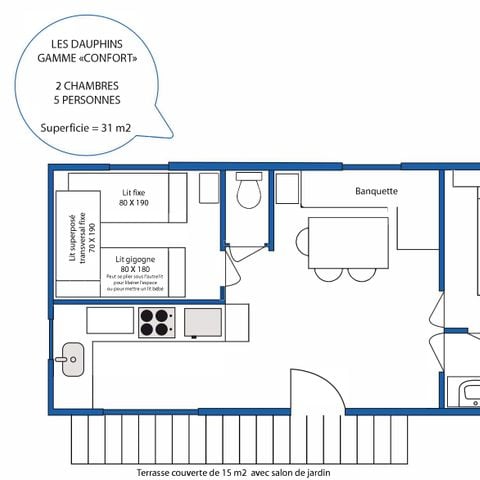 Stacaravan 5 personen - Verhuur stacaravan CONFORT - 2 slaapkamers