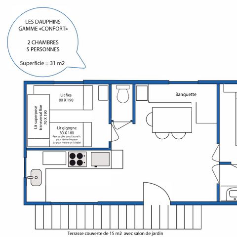 Stacaravan 5 personen - Verhuur stacaravan CONFORT - 2 slaapkamers