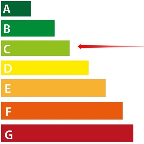 APPARTEMENT 6 personen - appartement type A-3