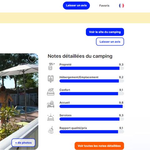 Camping Les Embruns - Camping Morbihan - Afbeelding N°2