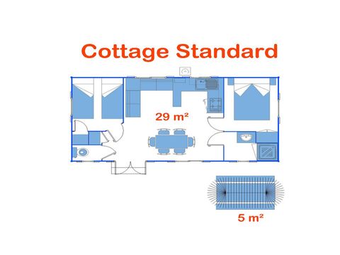 Stacaravan 6 personen - Standaard Cottage
