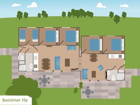 Groepsaccommodatie 10 personen - Bunckman Plus